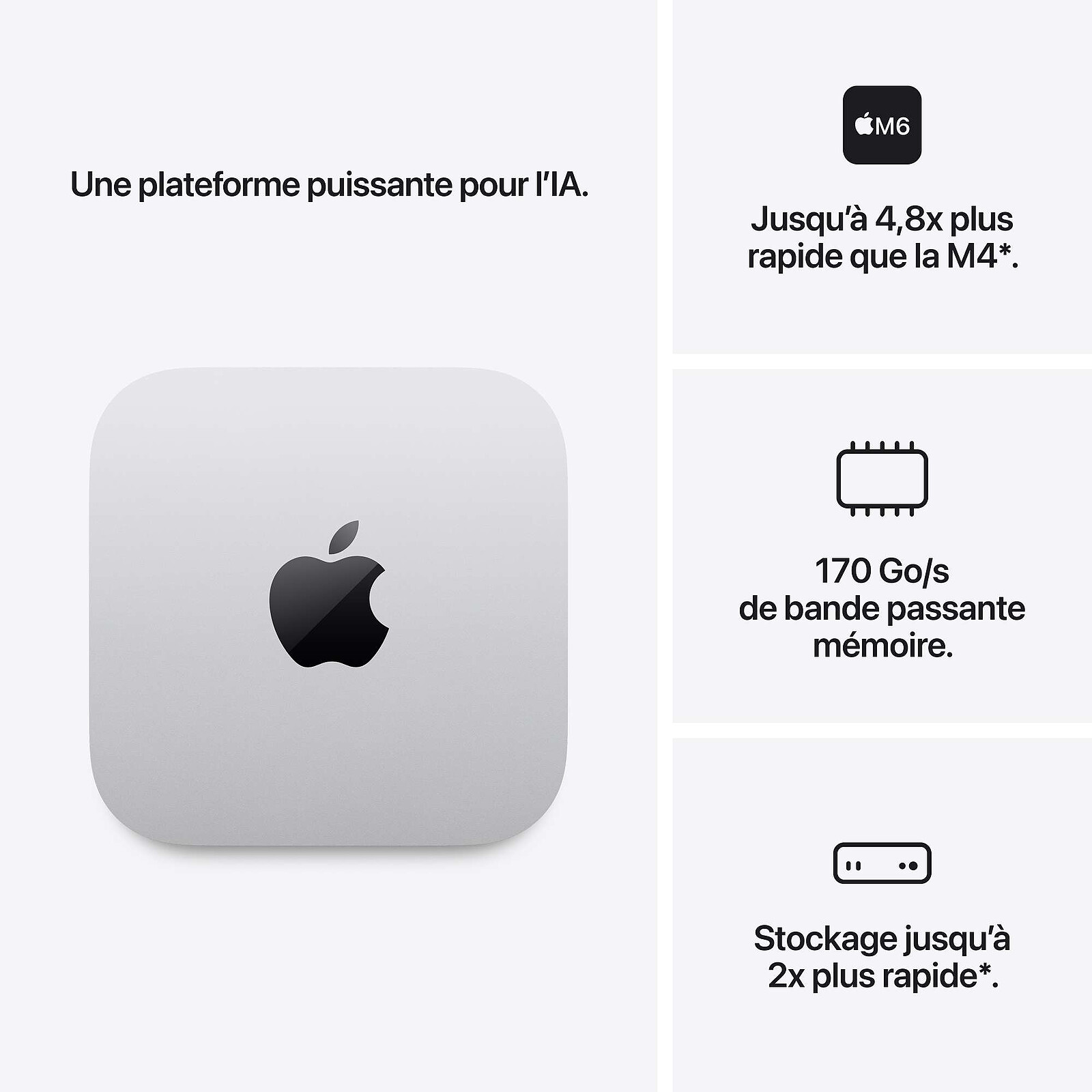 Apple Mac Mini M6 16 Go/256 Go- Apple M6 – Image 4